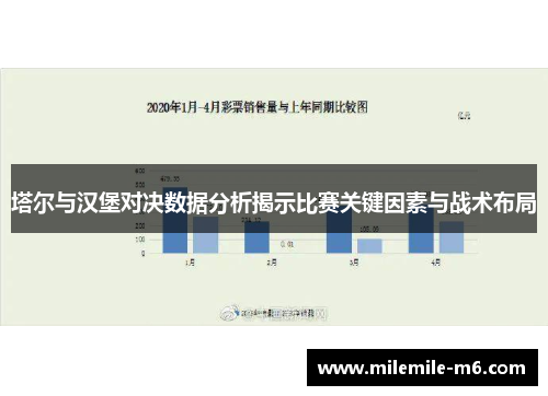 塔尔与汉堡对决数据分析揭示比赛关键因素与战术布局