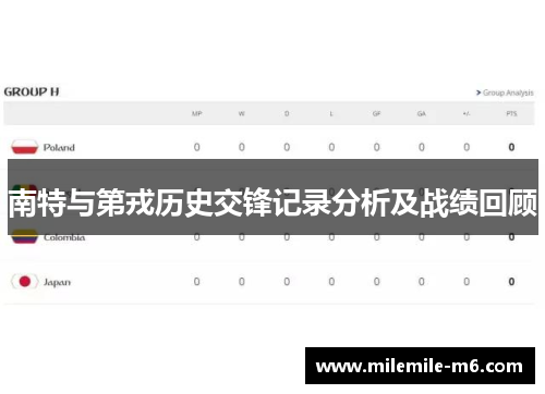 南特与第戎历史交锋记录分析及战绩回顾